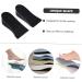 FOMIYES Thickened Foot Cushions - Forefoot Cushion Pads Half Insoles PU Inserts in Black - Medium Size for Ultimate Comfort - Buy Online on GoSupps.com