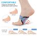 Compression Arch Support Sleeves - Cushioned Gel Pads for Flat Foot Pain Relief | Plantar Fasciitis & Heel Spurs | Unisex - Buy Online on GoSupps.com