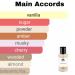 Monac -BDK Collection - Eau de Parfum - 50 Ml 90%-99% similar Long Lasting 8-15 hours (Red Rouge Inspired By BDK Rouge Smoking (U)) - Buy Online on GoSupps.com