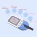 Bluezy Cholesterol Measuring Device - At Home Blood Fat Test Kit with 25 Test Strips for Accurate Cholesterol & Triglyceride Levels - Buy Online on GoSupps.com
