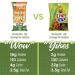 BETTER THAN GOOD Keto Protein Puffs | 16g Protein, 2 Servings Fruits & Veggies | Paleo, Low Sugar, Low Calorie, Gluten Free, Diabetic Friendly | Jalapeno Cheddar Flavor - 6 Pack, 0.88 oz - Buy Online on GoSupps.com