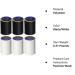 6 Pack Bundle - Coats & Clark Dual Duty All-Purpose Thread - 3 Black + 3 White - 400 Yards Spools - Polyester - Buy Online on GoSupps.com