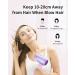 7MAGIC Ionic Hair Dryer 1875W - Fast Drying, Negative Ion Technology, Travel-Friendly, Pink - Buy Online on GoSupps.com