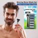 Buy Premium 6-Layer Stainless Steel Manual Razor with 6 Blades & Holder - Perfect for Smooth Shaving - Buy Online on GoSupps.com