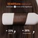 Professional Titanium Hair Smooth Iron 42mm Plates Negative Ion 30s Fast Heating 11 Adjustable Temperatures (130-230 ) - White - Buy Online on GoSupps.com