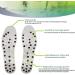 ENWEPOEO Therapy Massage Inserts - Reflex Zone Shoe Cushions for Pain Relief & Muscle Relaxation - Acupressure Inserts for Men & Women - 2 Pieces Size 39-40 - Buy Online on GoSupps.com