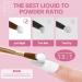 Nail Acrylic Powder Kit 5 Colors for Nail Acrylic Extension or Nail Carving and DIY Nail Art Long Lasting and No Need for Nail Lamp for Carving DIY Home Salon Manicure Gifts - Buy Online on GoSupps.com