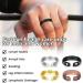 Shop Magnetic Therapy Rings for Weight Loss & Detox | Stylish Health Jewelry for Men & Women - Buy Online on GoSupps.com
