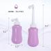 Peri Bottle for Postpartum Care - 12.7 OZ Purple - Perineal Recovery and Cleansing - Buy Online on GoSupps.com