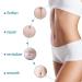 WUHEMA Silicone Scar Tape Roll - Easy to Tear & Reusable Medical Silicone Film for Surgical Scars, Caesarean Section, Burns & Keloid - Painless Scar Removal - Buy Online on GoSupps.com