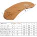 Leather Orthotic Inserts with Metatarsal Pad - Arch Support Insoles for Men and Women - EU37-38/US W7-8 - Buy Online on GoSupps.com