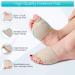 Haofy Metatarsal Pad - Soft Forefoot Cushions for Morton's Neuroma Pain Relief | 1 Pair of Comfortable Damping Pads - Buy Online on GoSupps.com