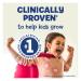 PediaSure Grow & Gain Kids Nutritional Shake with Fiber, Protein, DHA, Vitamins & Minerals - Strawberry 8 fl oz (Pack of 6) - Buy Online on GoSupps.com