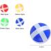 Shop Latrate 20-Piece Children's Velcro Ball Game Set - Replacement Balls & Paddle for Indoor Fun | Multi-Color Options - Buy Online on GoSupps.com