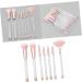 POPETPOP Blush Brush Kit Transparent Makeup Brush - Buy Online on GoSupps.com