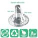 Happy-house 100 Counts Ear Thermometer Probe Covers for All Braun Thermometer Models - Disposable Lens Filters for Digital Ear Thermometers - Buy Online on GoSupps.com
