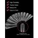 EBANKU 120 PCS Clear Matte Dual Nail Forms for Acrylic Stiletto Nail Extensions | Nail Art Salon Design Tools - Buy Online on GoSupps.com