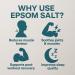 GiDeli Epsom Bath Salt Epsom Salt Epsom Salt Hetahydrate Pure Magnesium Salt Pharmaceutical Grade (200 g) - Buy Online on GoSupps.com