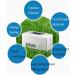 Insulin Car Refrigerator Dual-use Medicine Refrigerator Insulin Charging Refrigerated Box 2-8 C Constant Temperature Large Capacity 207 * 94 * 91MM White - Buy Online on GoSupps.com