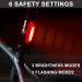 Bike Tail Light USB Rechargeable - Super Bright LED Rear Bicycle Light | 6 Lighting Modes for Road & Mountain Cycling Safety (Red) - Buy Online on GoSupps.com