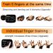 2024 Upgrade Rechargeable Finger Strengthener Robot Gloves | Hand Strengthening Devices & Exercisers | Automatic Hand Trainer with 2 Balls - Right Hand (L - Buy Online on GoSupps.com