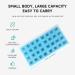 31-Day Pill Organizer - Large 4-Day Pill Box with Travel Case for Vitamins & Supplements | Blue - Buy Online on GoSupps.com
