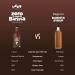 Locco Calorie Free Barista Syrup Vegan Keto & Gluten Free | Sugar Free Chocolate Flavor | 1L Coffee Syrup - Buy Online on GoSupps.com