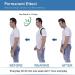 ZUIAI Posture Corrector Spine Back Shoulder Support Band Adjustable Brace Correction Humpback(CH) Small B - Buy Online on GoSupps.com