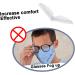 Buy Lurrose 4-Piece Anti-Fog Facial Accessories | Self-Adhesive Nose Brick & Fitting Spray for Masks - International Shipping - Buy Online on GoSupps.com