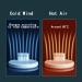 Body Dryer 2500W Negative Ions Body Heater 3in1 Blow Dryer Waterproof All-Round Quick-Drying with Gravity Sensor Smart Heater for Household Bathroom - Buy Online on GoSupps.com