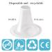 200 Pcs Ear Thermometer Probe Covers Refill Caps Thermometer Covers for All Braun Thermometer Models and Various Types of Digital Thermometers - Buy Online on GoSupps.com