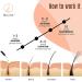Moulie Eyelash Growth Serum - Natural Organic Lash Boost for Longer & Fuller Lashes - Cruelty-Free Formula (5ml) - Buy Online on GoSupps.com
