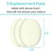 Vive Back Lotion Applicator - Long Reach Handle & Sponge for Easy Self-Application | 4 Pads for Body Wash  Cream & Tanning - Ideal for Men & Women - Buy Online on GoSupps.com