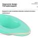 NEDLON 2pack Bedpan with Sealing Cover No Spill Or Splash Design Portable Potty Plastics Bed Pan for Bedridden Patients Elderly Females Green - Buy Online on GoSupps.com