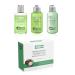 Womens Gift Sets Coconut Oil for Skin Care Skincare Gift Set Self Care Bath Gift Sets with Body Wash Shampoo Conditioner Gifts for Women