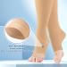 Shop Medical Compression Stockings for Women & Men | 23-32 mmHg Thigh High Support Hose | Open Toe Varicose Vein Relief | 2X-Large Beige - Buy Online on GoSupps.com