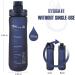Opard 600ml Sport Drinking Bottle - BPA-Free Tritan Water Bottle for Kids & Fitness - One-Click Open Sieve Included - Lightweight Durable Plastic for School Biking & Sports - Blue - Buy Online on GoSupps.com