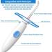 Waterpik Replacement Hose and Handle - White | Compatible with WP-100, WP-300, WP-660, WP-900 Series - Buy Online on GoSupps.com