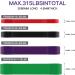 Resistance Band Pull Up Assist Set - Durable Latex Workout Bands for Home Gym Fitness - Red/Green/Black/Purple - Buy Online on GoSupps.com
