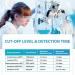 Areta 5 Panel Dip Test Kit - Instant Urine Metabolite Detection - THC OPI AMP COC MET - 2 Pack - Buy Online on GoSupps.com