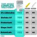 Best Hemorrhoid Cream for Fast Relief | Shop Top-Quality International Shipping - Buy Online on GoSupps.com