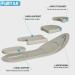 3 Pairs Sponge Heel Insoles with Grips & Cushions | Metatarsal & Arch Pain Relief | Women's 9-11.5/Men's 8-10.5 - Buy Online on GoSupps.com