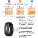 Buy OVEAULDGO MATEOPURI & PURI PURI Ultraschal Plus Ultrasound Body Shape Bracelet - International Shipping Available! - Buy Online on GoSupps.com