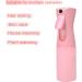 Continuous Spray Bottle 6.8oz/200ml Pink - Refillable Ultra Fine Misting Sprayer for Hairstyling, Cleaning, Salons & More - Buy Online on GoSupps.com