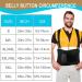 Back Brace Lumbar Support Belt for Men & Women | Lower Back Pain Relief Adjustable Straps for Heavy Lifting | 3XL/4XL (45-53 - Buy Online on GoSupps.com