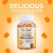 CoQ10 Gummies 100mg - Peach High Absorption Coenzyme Q10 for Heart Health - Antioxidant Supplement for Energy - 60 Gummies - Buy Online on GoSupps.com