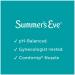 Summer's Eve Douche Fresh Scent 4.5 oz (Pack of 2) pH Balanced, Dermatologist & Gynecologist Tested - Buy Online on GoSupps.com