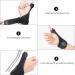 1Pc Thumb Support Brace for Carpal Tunnel & Tendonitis | Adjustable Wrist Splint for Pain Relief - International Shipping - Buy Online on GoSupps.com