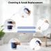 SmartDevil 500ml Cool Mist Air Humidifier with Night Light - Whisper Quiet, USB, Waterless Auto-Off - Ideal for Bedroom, Baby, Yoga, Office Plants - Blue (2 Filters) - Buy Online on GoSupps.com