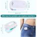 Nail Fungus Laser Treatment Device Effective Fungal Nail Treatment for Toenails & Fingernails Targets Damaged Discolored and Thickened Toenails Onychomycosis - Buy Online on GoSupps.com